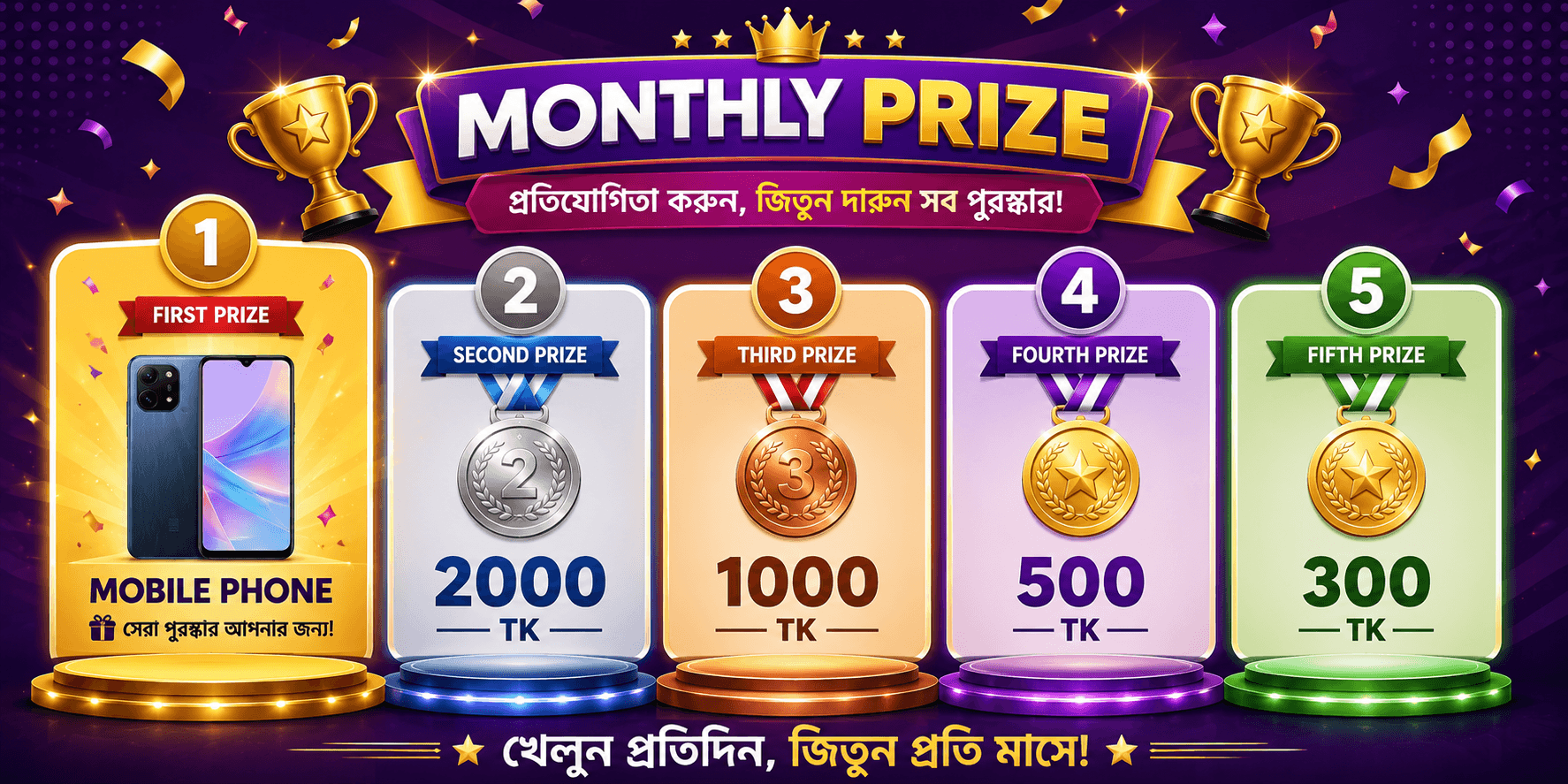 prize info